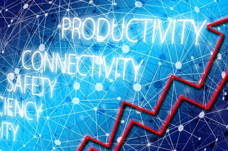 Produktivität Produktivität